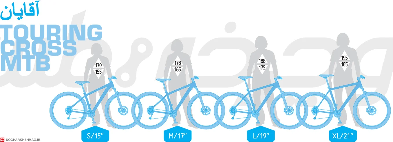 جدول سایز بندی دوچرخه آقایان