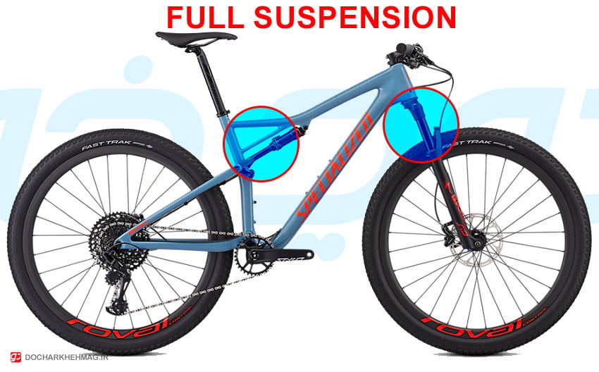 نمونه دوچرخه کوهستان با کمک وسط و کمک جلو دوشاخ (Full Suspension)
