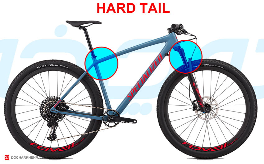 نمونه دوچرخه کوهستان فقط با کمک جلو دوشاخ (Hard Tail)